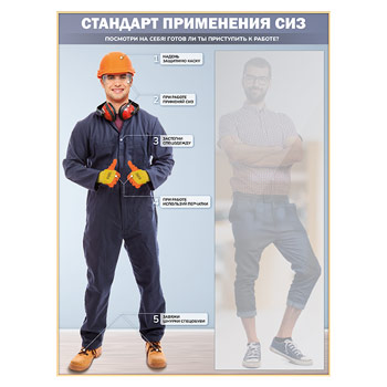 Стенд для демонстрации применения СИЗ с зеркалом, 1500х2000 мм (СПС-01)